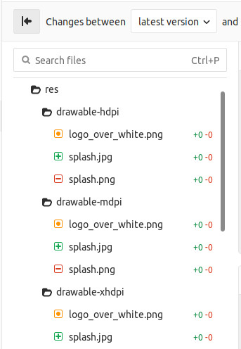 Gitlab Changed Files List